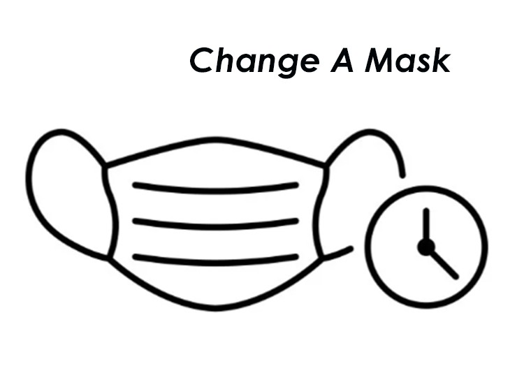 How often to replace the mask How often to replace the mask