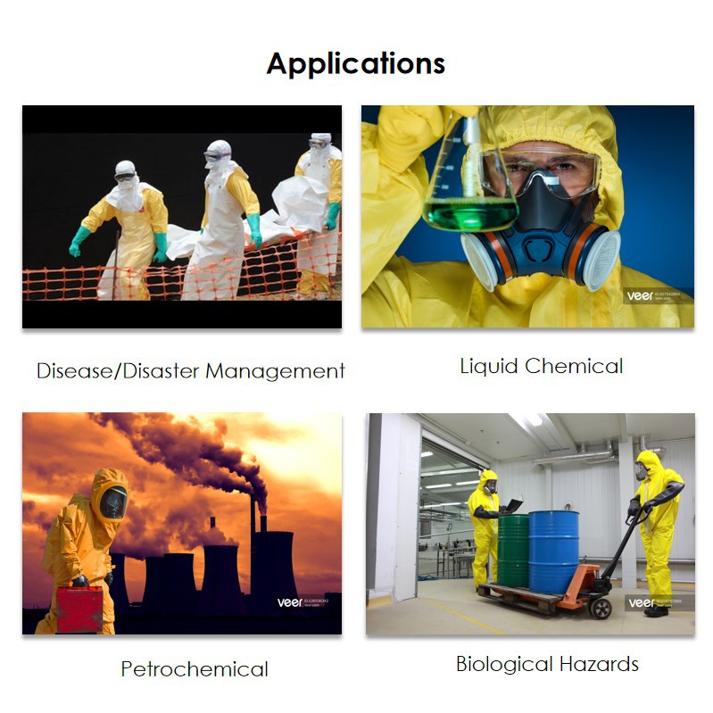 HAZMAT SUIT C900 8 HAZMAT SUIT C900 8
